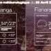 METEO du 29 avril 2022
