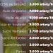 VAOVAO – MINUTE FLASH 05 APRILY 2022