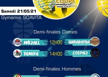 BASKETBALL – COSPN gagne au bout des prolongations face au Cosfa, l’Ascut invaincu lors du championnat de Madagascar N1A conférence Est
