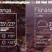 METEO du 09 mai 2022