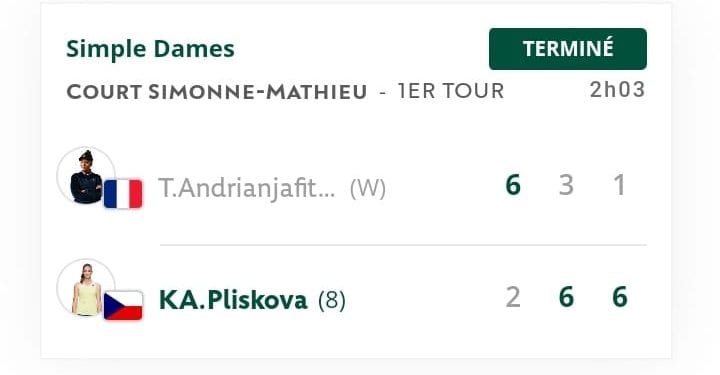 TENNIS – Tessah Andrianjafitrimo perd contre Karolina Pliskova par un set à deux et quitte Roland Garros dès le premier tour du tournoi de Roland Garros