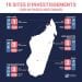 TOURISME: 18 sites d’investissement hôteliers identifiés pour combler le besoin de 20000 chambres supplémentaires aux standings internationaux