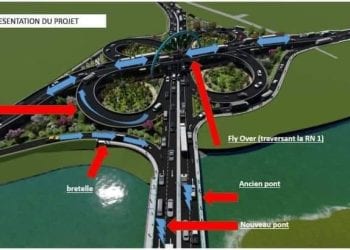 CIRCULATION – La construction du flyover d’Anosizato va débuter prochainement pour des travaux qui dureront 8 mois au lieu de 36 mois indique le ministère des travaux publics.