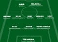 FOOTBALL – Les Barea en 3-5-2, avec quatre joueurs locaux, et des surprises, pour défier les Black Stars du Ghana.