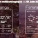 METEO du 01 juin 2022