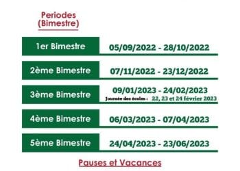 EDUCATION – Deux pauses d’une semaine et deux pauses de deux semaines pour l’année scolaire de 2022-2023