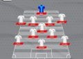FOOTBALL – Zakanirina Rakotoasimbola dit Nina, Arohasina Andrianarinarimana dit Dax et Rajo Razafindrabe dit Berajo, titulaires face aux Pirates seychellois au match aller des qualifications pour la Chan