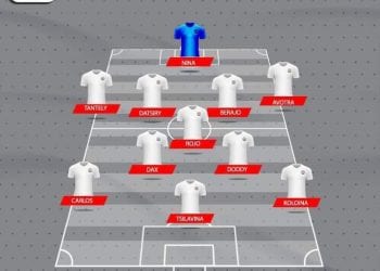 FOOTBALL – Zakanirina Rakotoasimbola dit Nina, Arohasina Andrianarinarimana dit Dax et Rajo Razafindrabe dit Berajo, titulaires face aux Pirates seychellois au match aller des qualifications pour la Chan