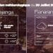 METEO du 20 juillet 2022