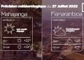 MÉTÉO du 27 juillet 2022