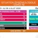 ÉPIDÉMIE – Un nouveau décès dû à la Covid-19 et 75 nouveaux cas confirmés positifs au coronavirus, selon le bilan épidémiologique du 23 au 29 Juillet