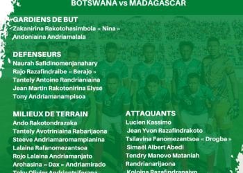 FOOTBALL- La liste des Barea A’ pour le deuxième tour des éliminatoires du Chan 2023 face au Botswana, sans Rinjala Raherinaivo, dévoilée