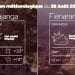 MÉTÉO du 28 août 2022