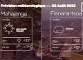 MÉTÉO du 02 août 2022