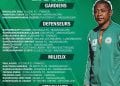 FOOTBALL – Deux nouveaux joueurs expatriés dans la liste de Herimanitra Rabearisoa dans la double confrontation face au Gabon, Tony Robert rappelé