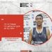 ???????????? Mickaël Heritiana est l&rsquo;un des six jeunes garçons malgaches qui participent au Fiba Africa Regional youth camp. Il se dit prêt à donner le meilleur de lui-même au cours de ce stage. #FIBAAFRICA #FIBAAFRIQUE #FIBACAMP En partenariat avec :  FIBA  NextGen Hoops   Fédération Malagasy de Basket Ball