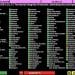 NATIONS UNIES – Madagascar et 142 autres pays condamnent l’annexion illégale de quatre régions ukrainiennes par la Russie