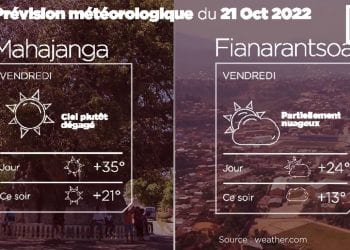 METEO du 21 octobre 2022