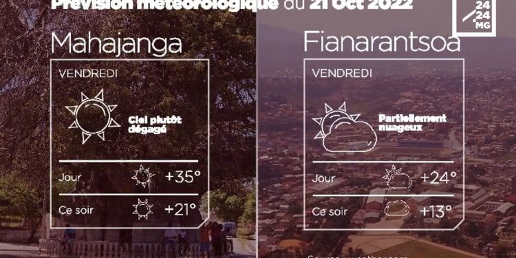 METEO du 21 octobre 2022