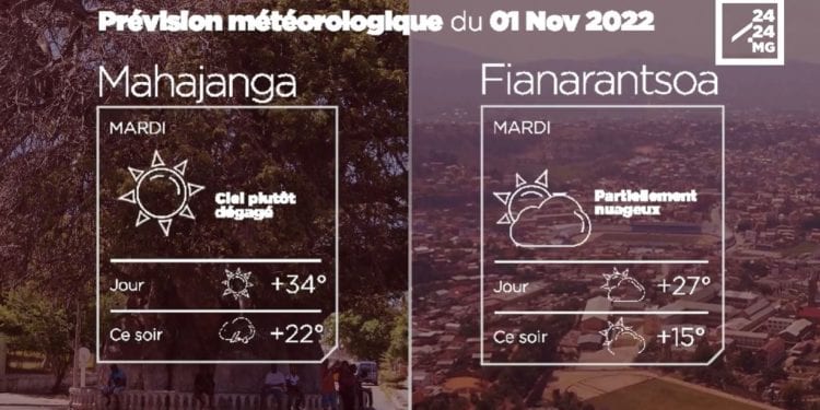 METEO du 01 novembre 2022