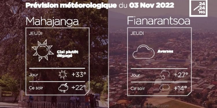 METEO du 03 novembre 2022