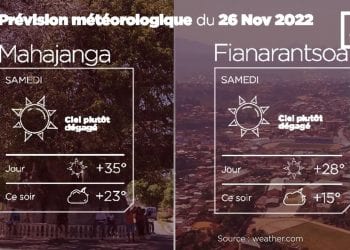 METEO du 26 novembre 2022