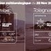 METEO du 28 novembre 2022