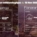 METEO du 15 novembre 2022