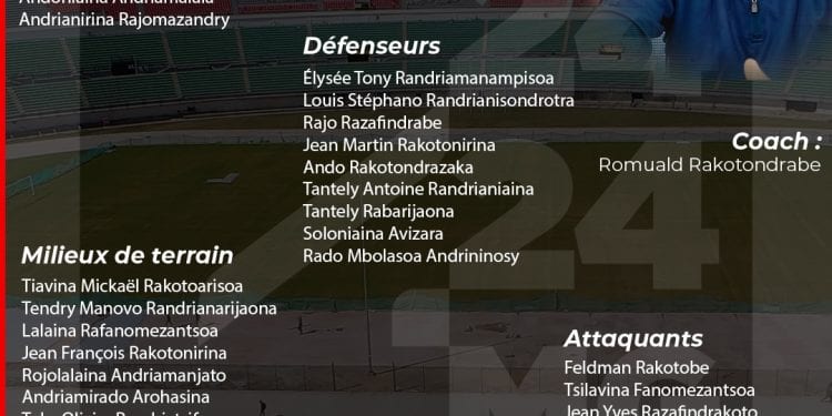 Football -La liste des joueurs sélectionnés pour le Championnat d&rsquo;Afrique des nations 2023.
