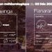METEO du 03 décembre 2022