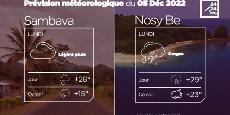 METEO du 05 décembre 2022