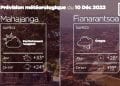 METEO du 10 décembre 2022