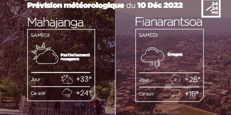 METEO du 10 décembre 2022