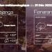METEO du 21 décembre 2022.