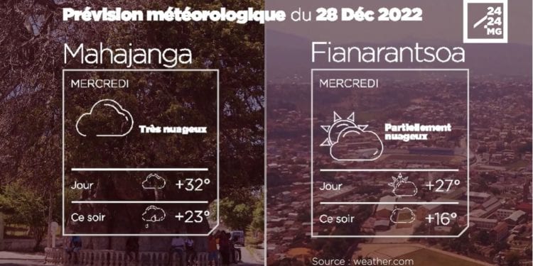 METEO du 28 décembre 2022