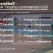 HANDBALL – Madagascar affrontera d’entrée le Rwanda à l’IHF Trophy continental U20 au Congo, un calendrier chargé pour les Akio junior dans cette compétition