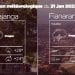 METEO du 31 janvier 2023