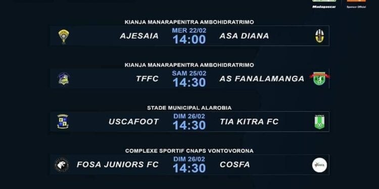 FOOTBALL – CFFA-Elgeco Plus, un derby d&rsquo;Atsimondrano pour la septième journée de la Pro League