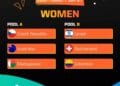 BASKETBALL – Les Ankoay dames dans le groupe A avec la République Tchèque et l&rsquo;Australie au tournoi de qualification de FIBA 3×3 World en Israël