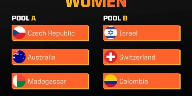 BASKETBALL – Les Ankoay dames dans le groupe A avec la République Tchèque et l’Australie au tournoi de qualification de FIBA 3×3 World en Israël