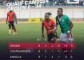 FOOTBALL – Le Ghana et l&rsquo;Angola font match nul, Madagascar dernier du groupe E  mathématiquement éliminé de la course à la CAN
