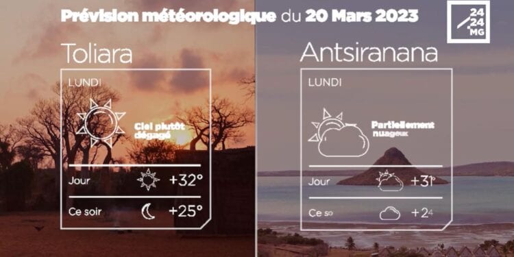 METEO du 20 Mars 2023