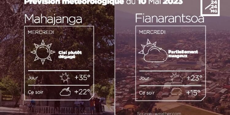 METEO du 10 mai 2023