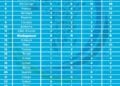 JEUX DE LA FRANCOPHONIE – Madagascar 12ème du classement des médailles sur 29 pays participants à l’issue de la septième journée