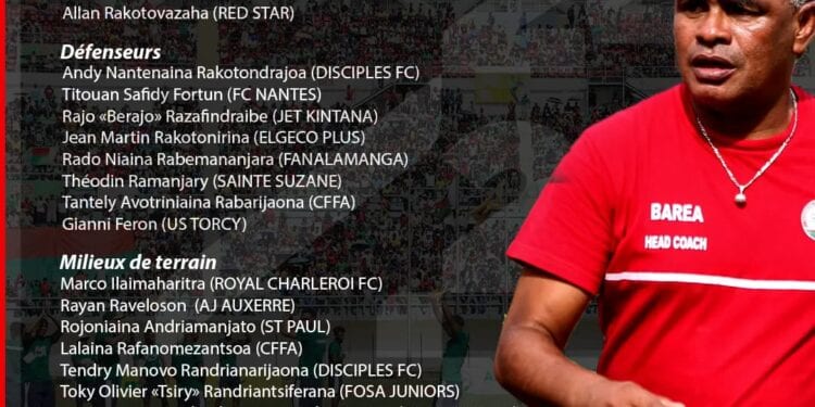 FOOTBALL/CAN- Les Barea rallient l&rsquo;Angola pour le dernier match des éliminatoires de la CAN face à l’Angola avec Marco Ilaimaharitra, Loïc Lapoussin, et deux nouveaux