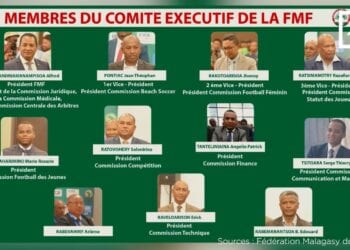 FOOTBALL – Qui sont les nouveaux membres du Comité exécutif de la FMF et quelles sont leurs responsabilités respectives?