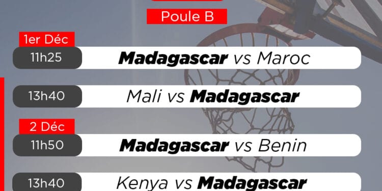 BASKETBALL 3X3 – Les deux sélections malgaches affronteront d’entrée les deux sélections marocaines à l’Africa cup 2023 en Egypte