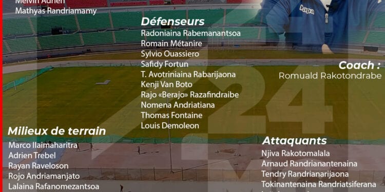FOOTBALL – Njiva Rakotoharimalala de nouveau rappelé, quatre nouveaux expatriés dans la préliste de Romuald Rakotondrabe pour les matchs face au Ghana et le Tchad