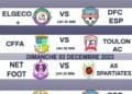 FOOTBALL – Six matchs pour démarrer le Grand tournoi d&rsquo;Antananarivo