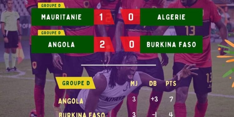 CAN 2024 – L&rsquo;Algérie éliminée, le Cameroun qualifié de justesse
